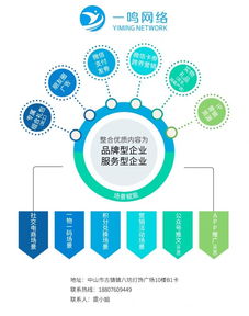 互聯(lián)網(wǎng)下半場 重塑廠家與經(jīng)銷商的銷售新生態(tài)