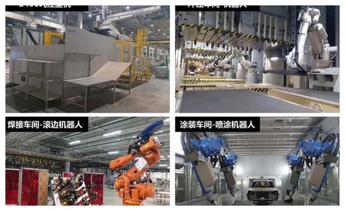 中國在俄羅斯投資最大制造業(yè)項目,長城圖拉工廠即將竣工投產(chǎn)